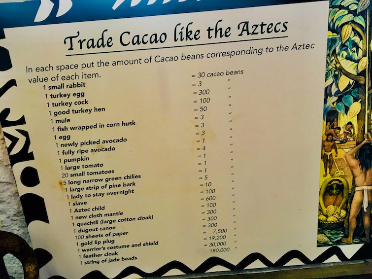 https://www.caribbeanandco.com/wp-content/uploads/2019/01/History-of-Chocolate_Trade-cacao-like-the-Aztecs.jpg
